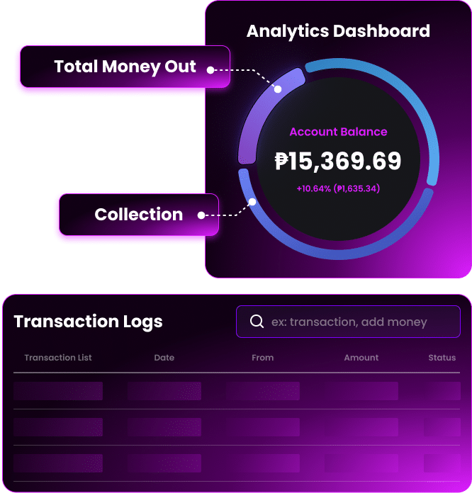 Effortless Business Management